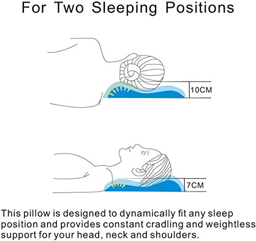 Bamboo Memory Foam Orthopedic Contour Pillow - ComfyPro Canada