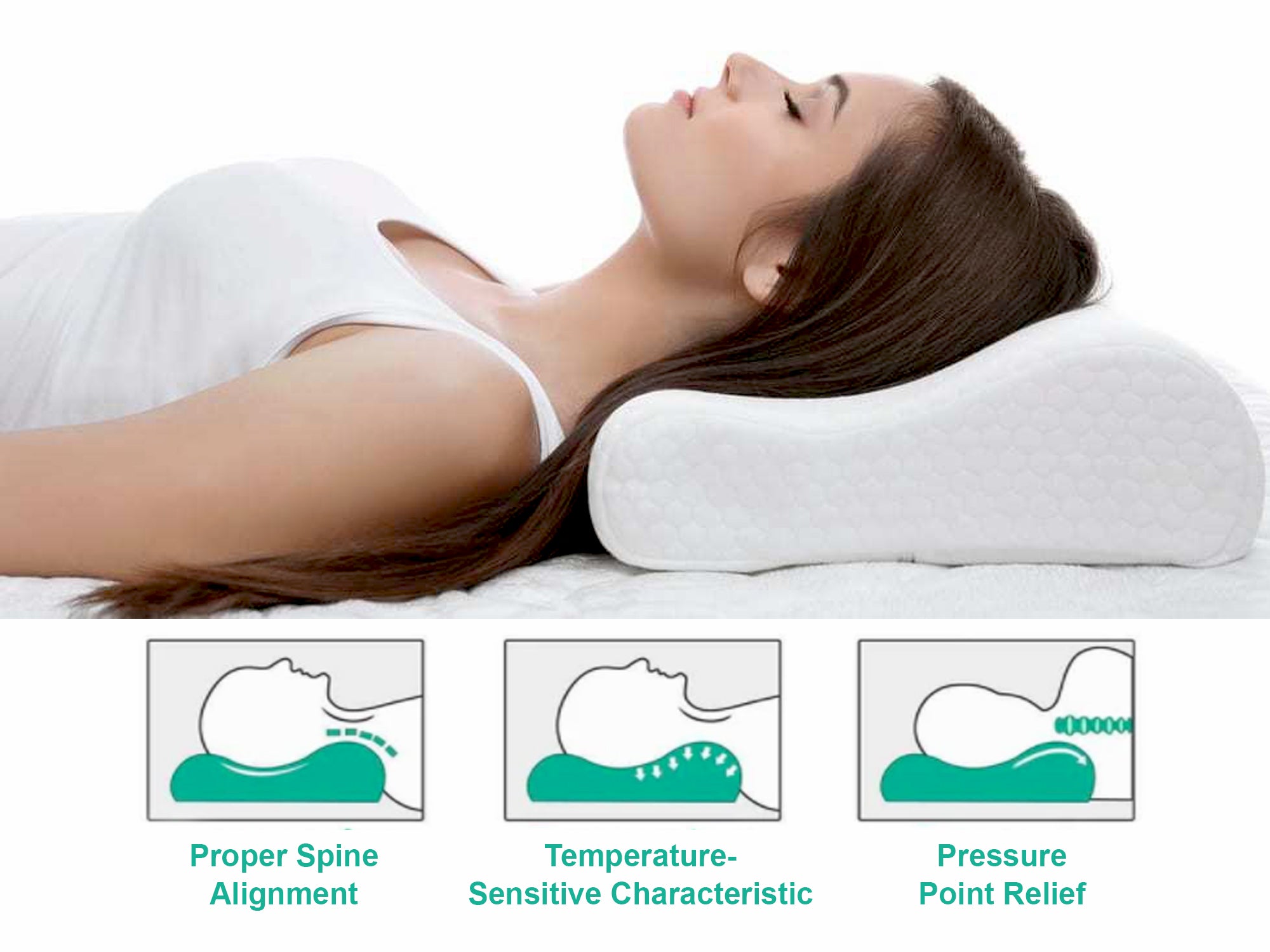 Contoured Orthopaedic Cooling Gel Memory Foam Pillow for Posture Correction, Back and Neck Pain - ComfyPro Canada