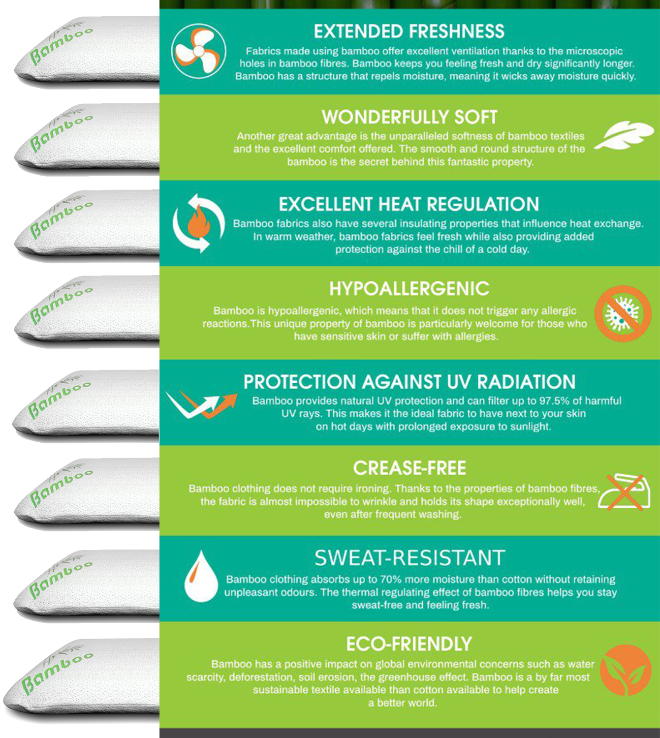 Charcoal Infused Memory Foam Pillow with Ultra-Soft Bamboo Cover - ComfyPro Canada