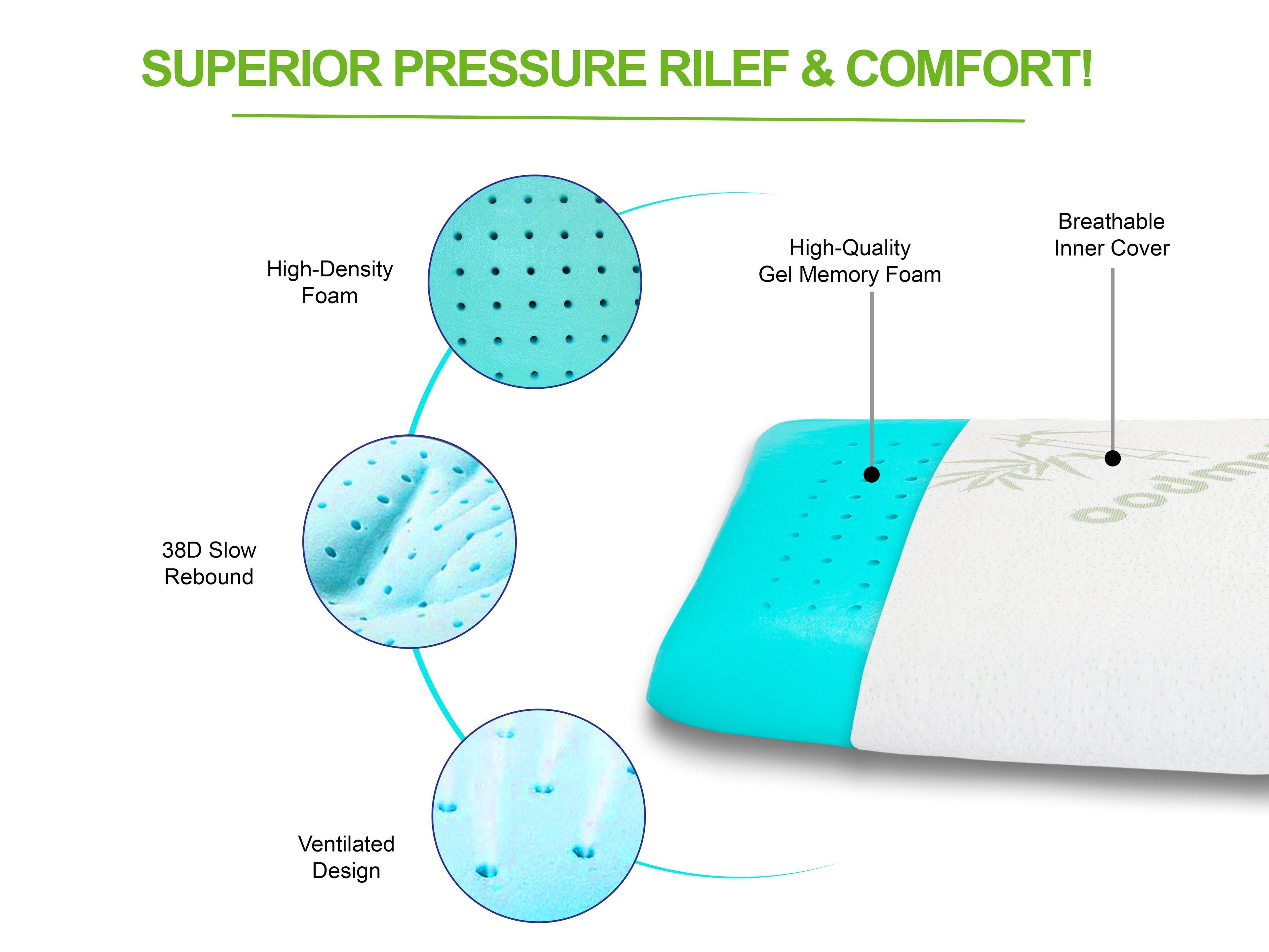 Cooling Gel Infused Memory Foam Pillow - ComfyPro Canada