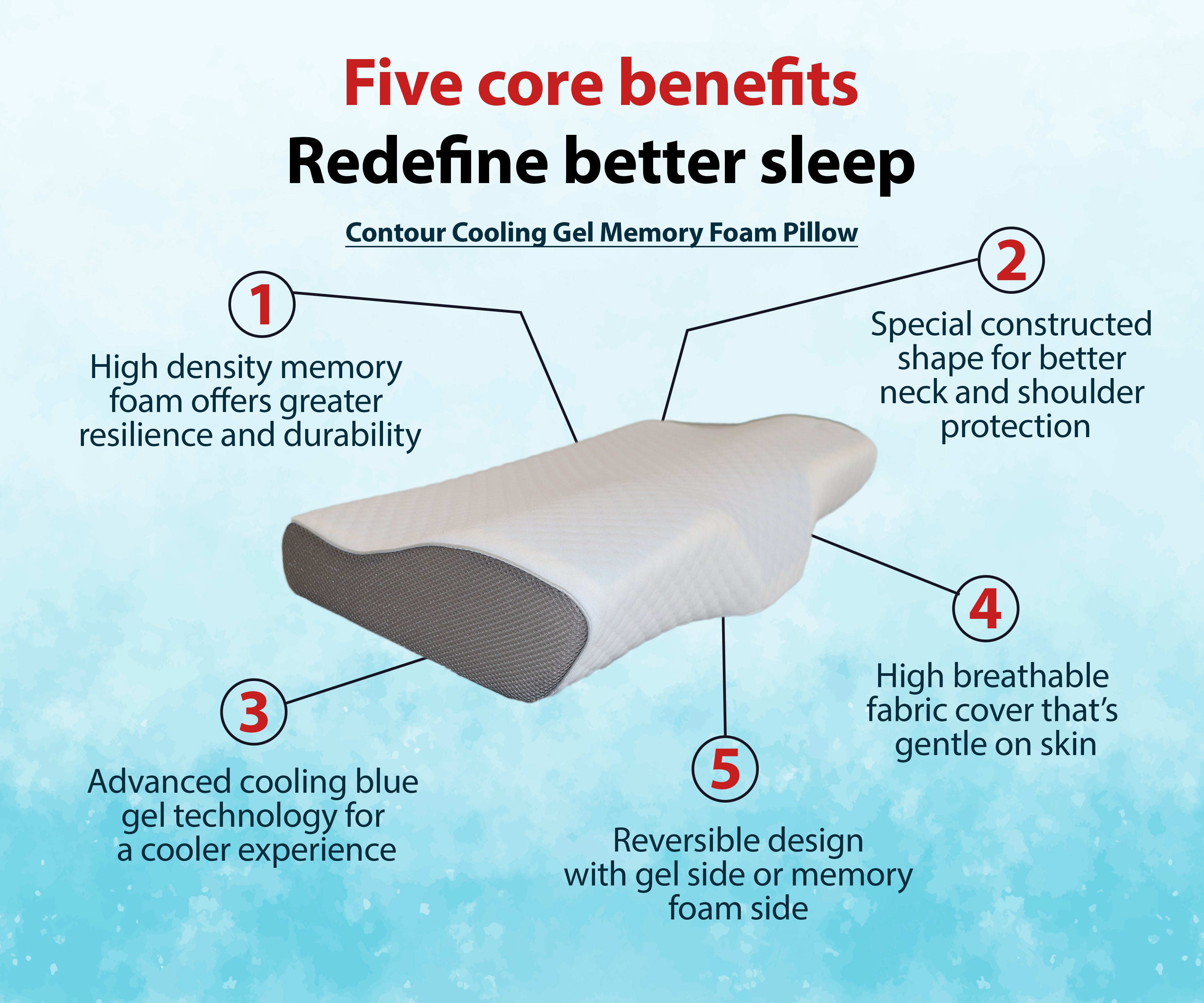 Contoured Orthopaedic Cooling Gel Memory Foam Pillow for Posture Correction, Back and Neck Pain - ComfyPro Canada