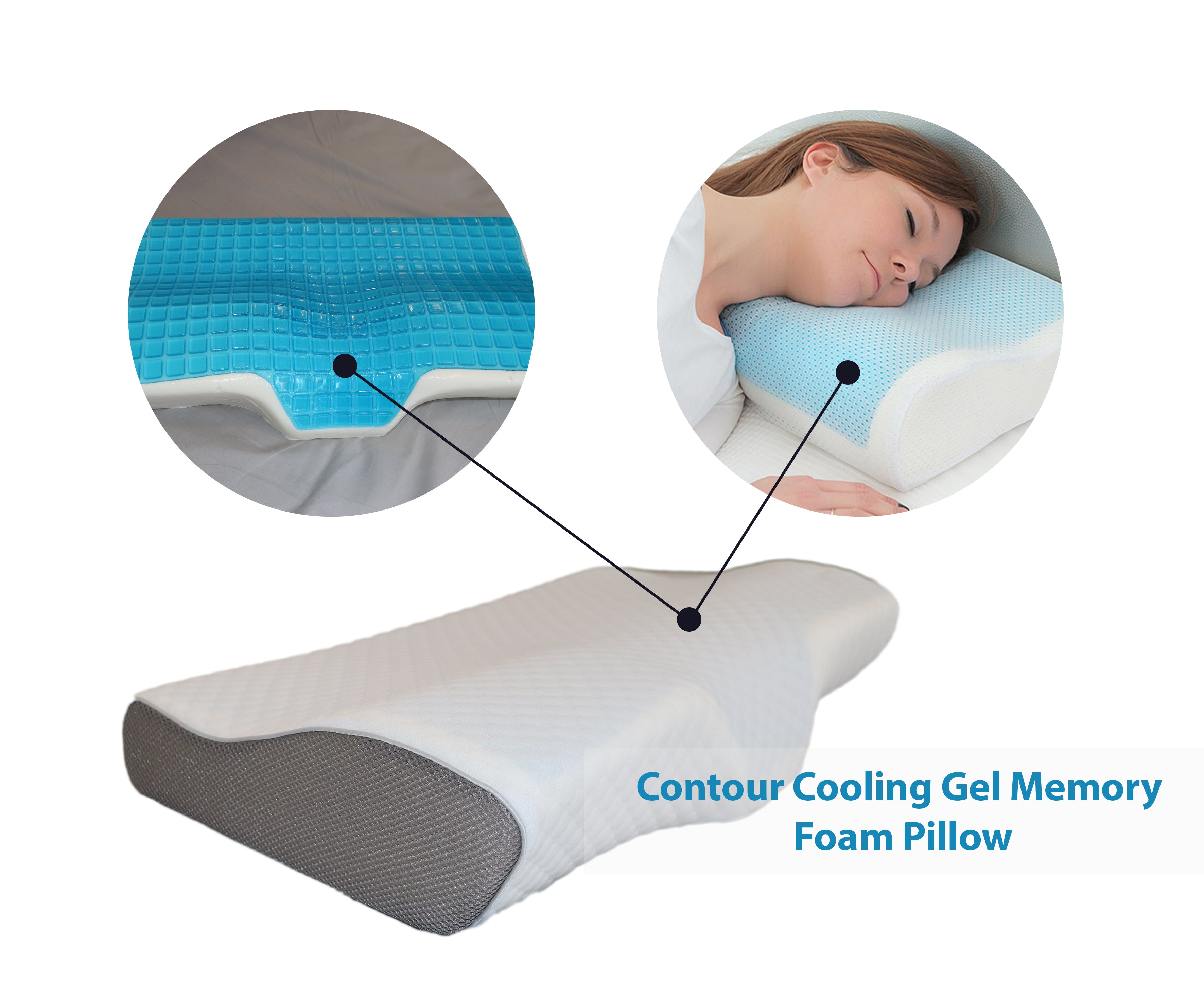 Contoured Orthopaedic Cooling Gel Memory Foam Pillow for Posture Correction, Back and Neck Pain - ComfyPro Canada