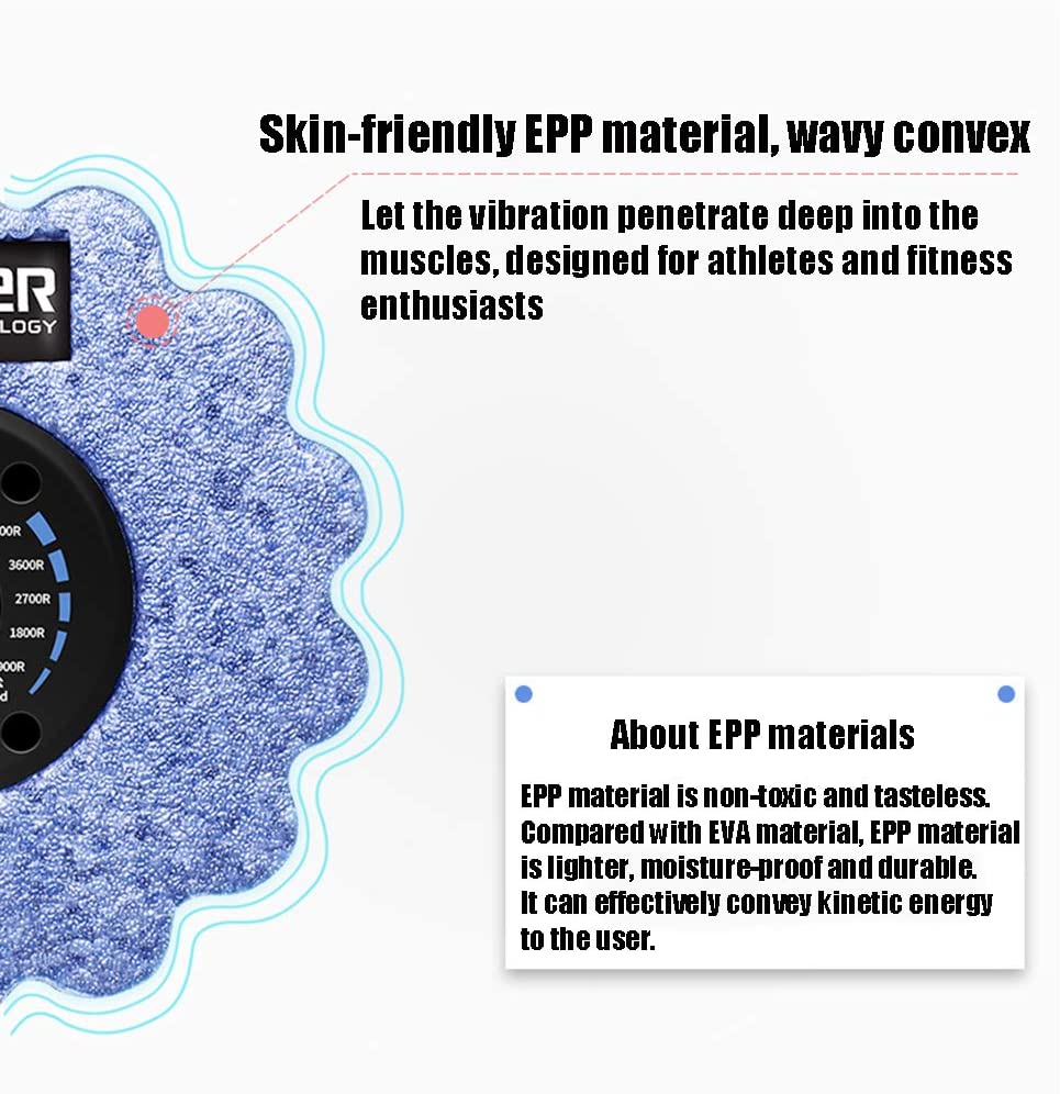 5 Speed Vibrating Foam Roller, Deep Tissue Massage for Exercise, Electric Fitness Yoga Rollers, Pliability Training, - ComfyPro Canada