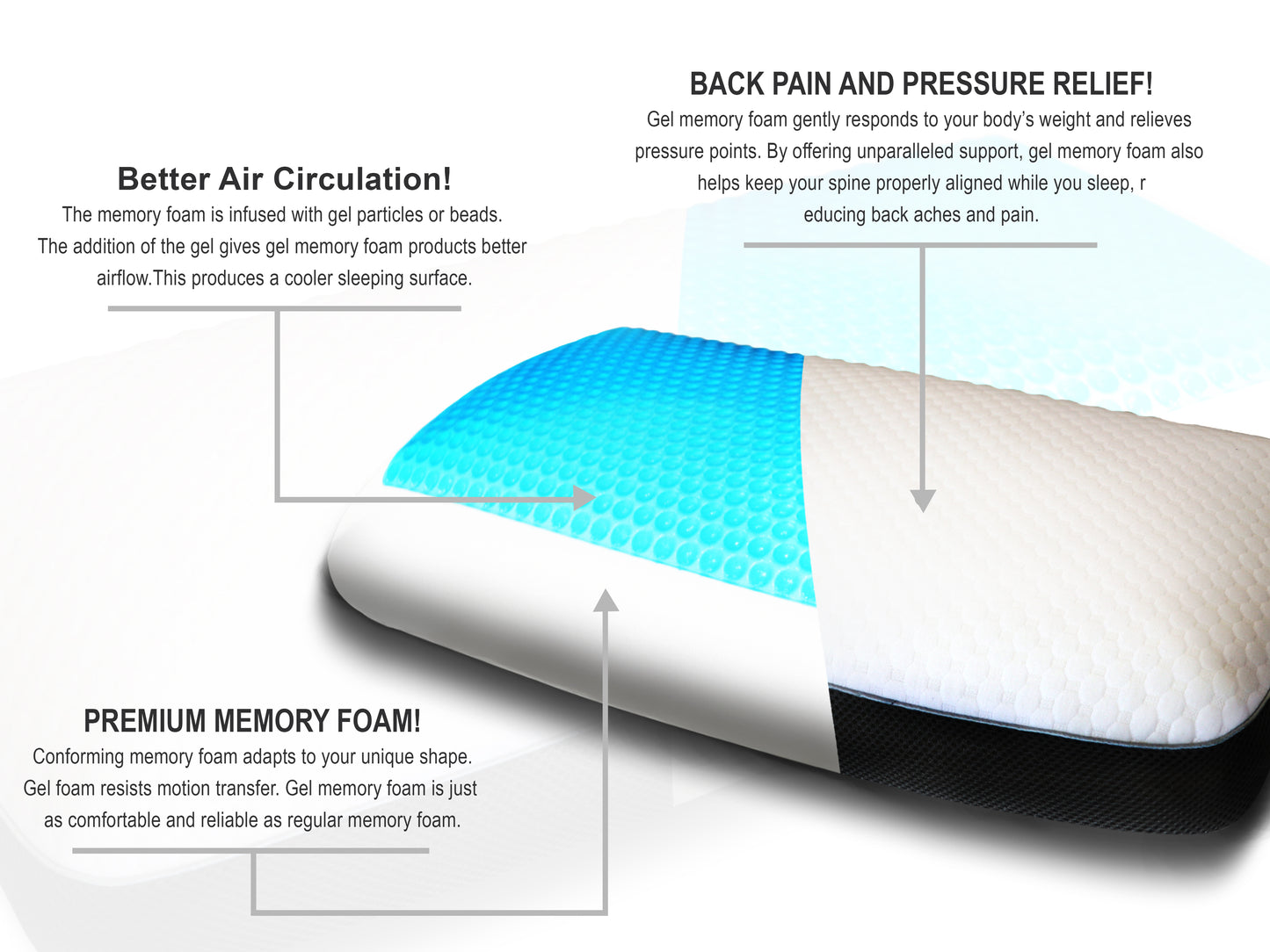 Cooling Gel Memory Foam Pillow - ComfyPro Canada