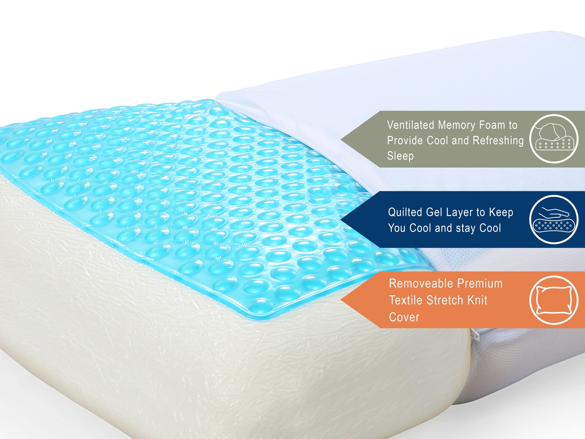 Cooling Gel Memory Foam Pillow - ComfyPro Canada