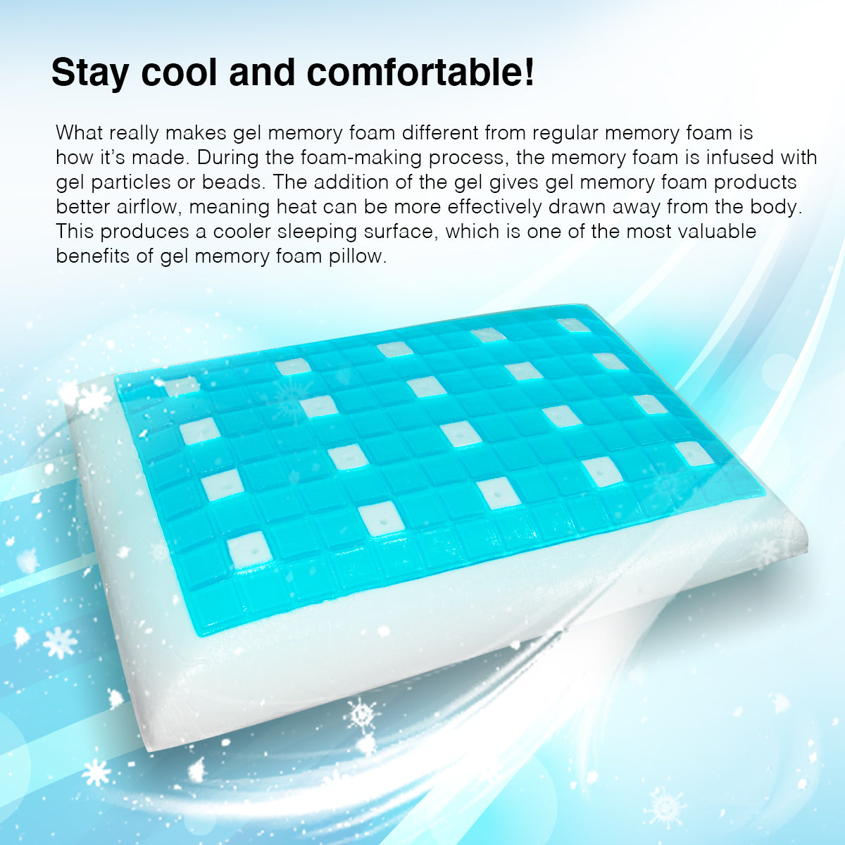 Wave Cooling Gel Memory Foam Pillow with Cover - ComfyPro Canada